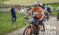 raiffeisen_trans_la_brevine_24_00440