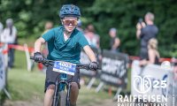 02_raiffeisen_trans_gorgier_25_00182
