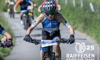 03_raiffeisen_trans_la_brevine_25_00078