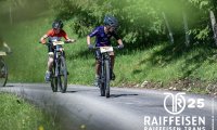 03_raiffeisen_trans_la_brevine_25_00106