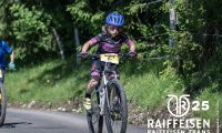 03_raiffeisen_trans_la_brevine_25_00114