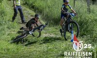 03_raiffeisen_trans_la_brevine_25_00149