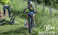 03_raiffeisen_trans_la_brevine_25_00150