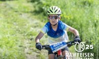 03_raiffeisen_trans_la_brevine_25_00155