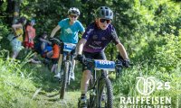 03_raiffeisen_trans_la_brevine_25_00164