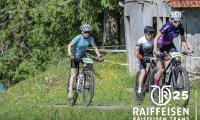 03_raiffeisen_trans_la_brevine_25_00204