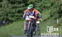 03_raiffeisen_trans_la_brevine_25_00244